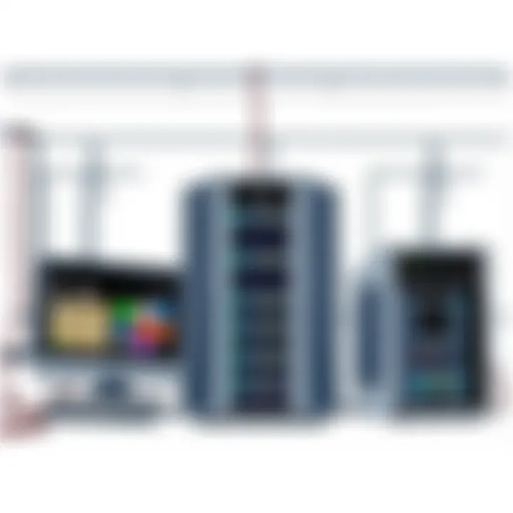 Notable Best Game Server Hosting 2021: A Comprehensive Guide