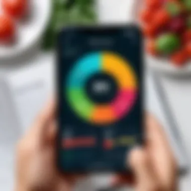 Achieving Dietary Goals with Apps Graphical representation of dietary goals and achievements