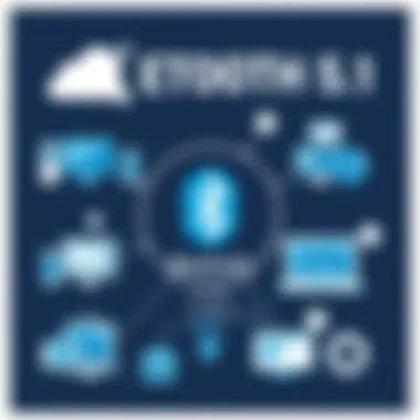 Illustration of Bluetooth 5.1 applications in various sectors