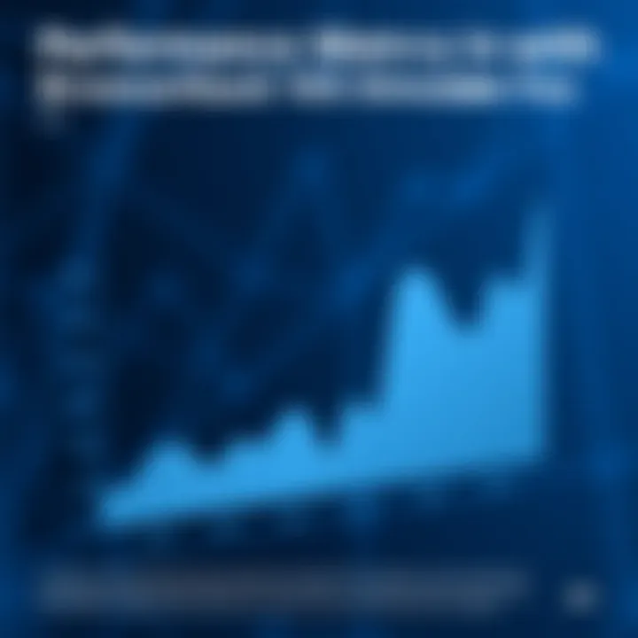 Performance Metrics with BrowserStack iOS Simulator Visual representation of performance metrics achieved using BrowserStack iOS Simulator.