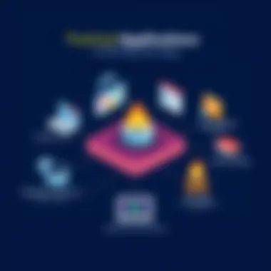 Practical Applications of the Burner App Graphical depiction of practical applications of the Burner app