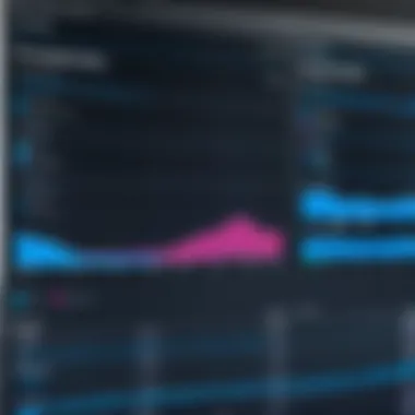 Gaming Performance Metrics: Windows 10 vs 11 Performance metrics chart for gaming