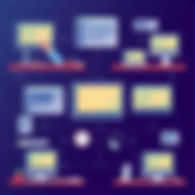 Applications of Screen Capture in Daily Tasks Visual representation of screen capture applications in various scenarios.