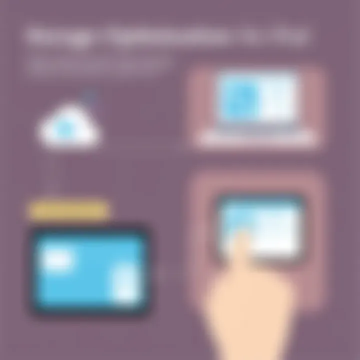 Storage Optimization Techniques for iPad Graphic illustration of storage optimization techniques