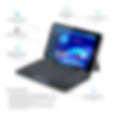 Notable Comprehensive Guide to the Samsung S3 Tablet Keyboard: Features, Compatibility, and Usage Notable Comprehensive Guide to the Samsung S3 Tablet Keyboard: Features, Compatibility, and Usage