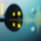 Visual representation of audio file formats