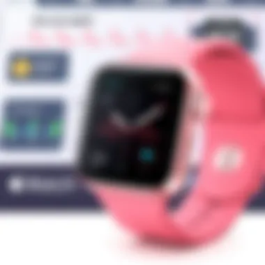 ECG Monitoring with the Apple Watch: A Comprehensive Exploration Summary