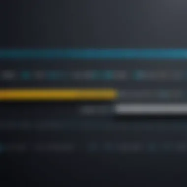Content Length Comparison Before and after comparison of video content length