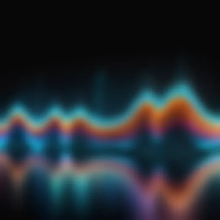 Illustration of sound waves demonstrating customization options