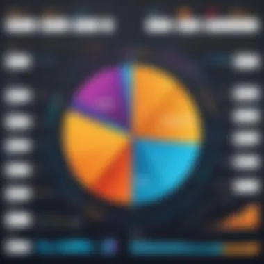 A chart illustrating player demographics within the gaming community.