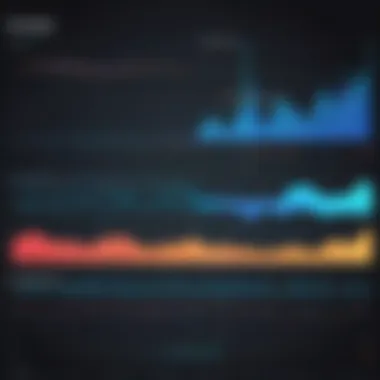 Graph illustrating cognitive effects of varied video speeds.