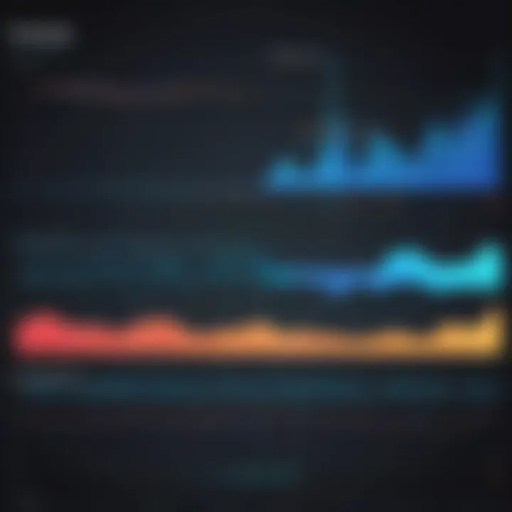 Graph illustrating cognitive effects of varied video speeds.