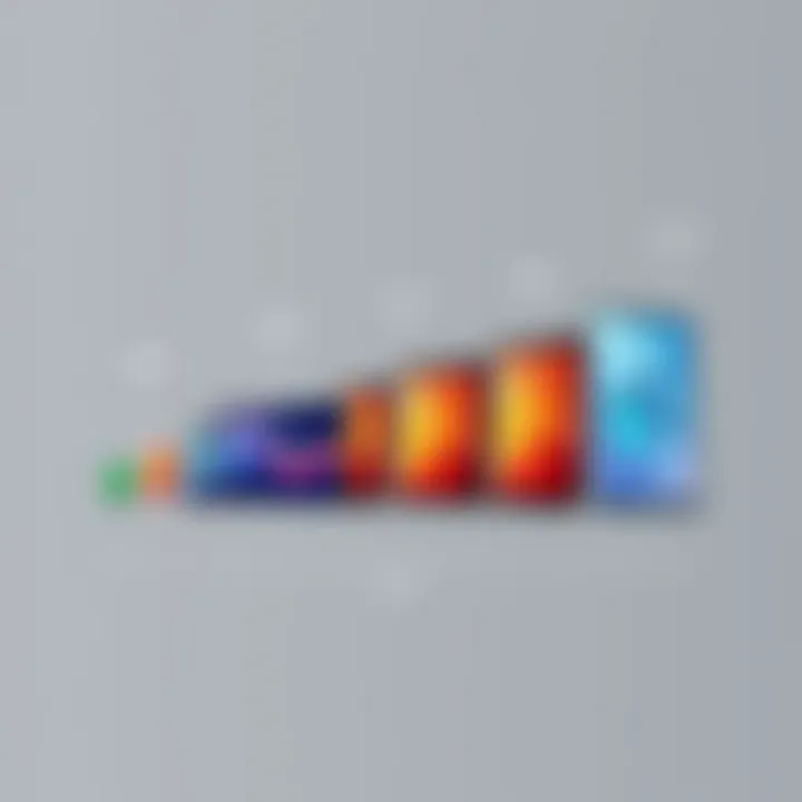 Evolution of Display Technology Evolution of display technology in Android tablets over the years