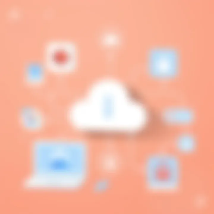 Notable Exploring the Aspects of iCloud Backup Free