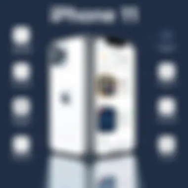 Overview of iPhone 11 Features iPhone 11 features overview