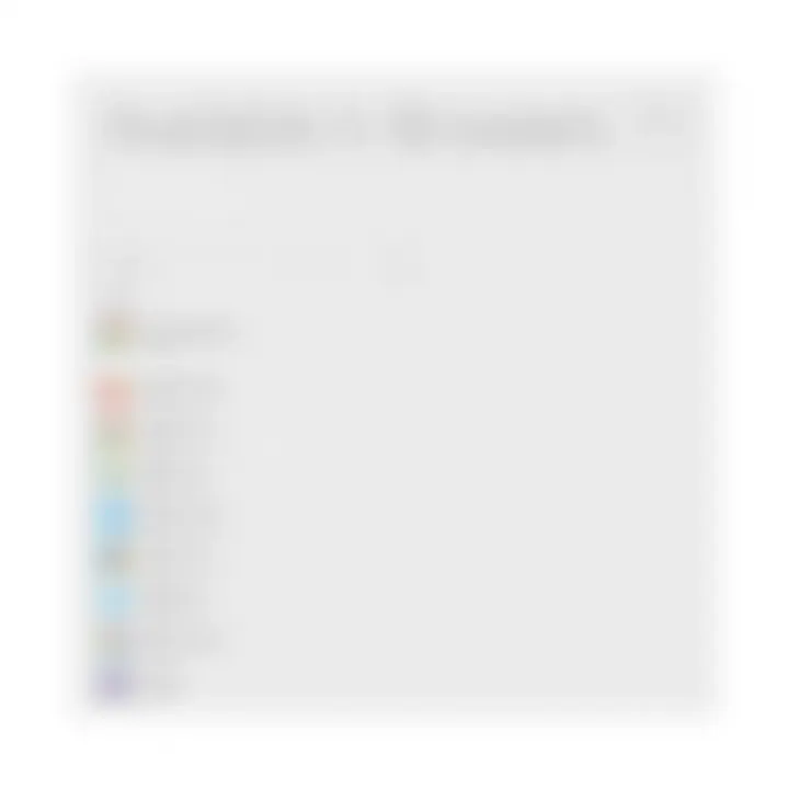 Available Browsers in Windows 11 List of available web browsers in Windows 11