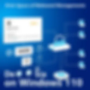 A Visual Guide to Effective Disk Space Management Techniques Visual Guide to Disk Space Management
