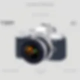 Showcasing Canon camera features