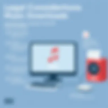 Legal Considerations for Music Downloads A checklist of legal considerations for downloading music.