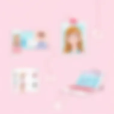 User Experiences with FaceTime Visual representation of user experiences with FaceTime