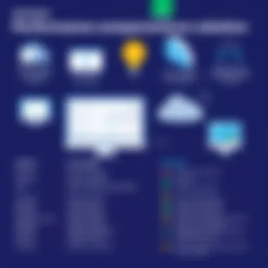 Performance comparison of VPS solutions