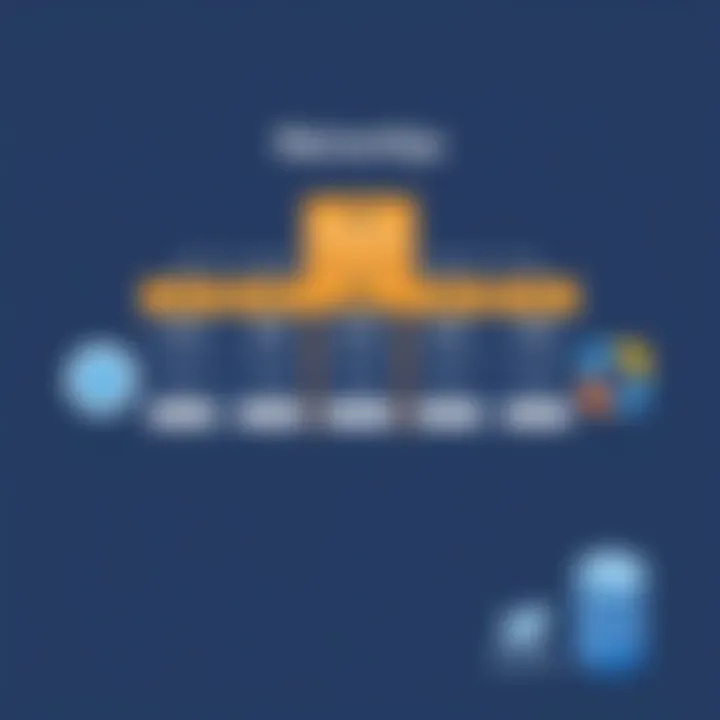 Pricing structure of NeironVps