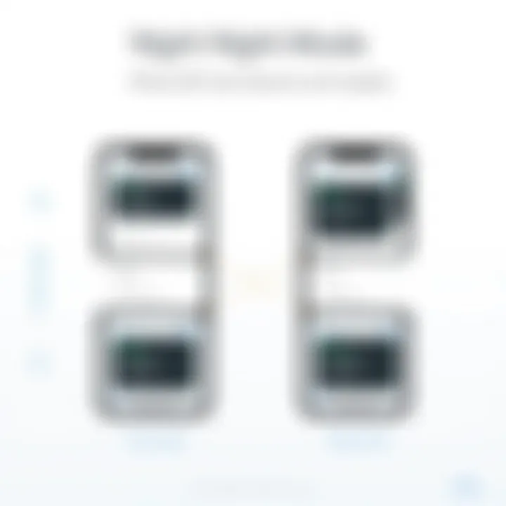 Comparing Night Mode Features Across iPhone Models Comparative analysis of iPhone SE and other models