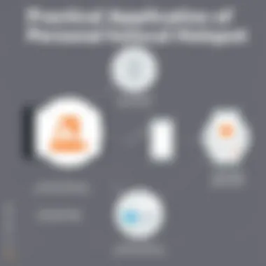 Practical Applications of Personal Hotspot Infographic depicting practical applications of personal hotspot feature
