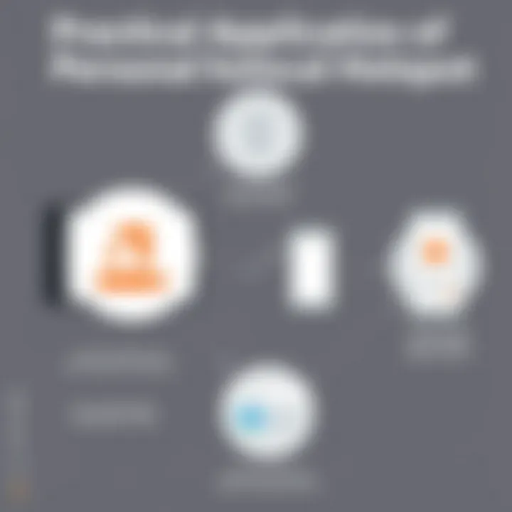Practical Applications of Personal Hotspot Infographic depicting practical applications of personal hotspot feature