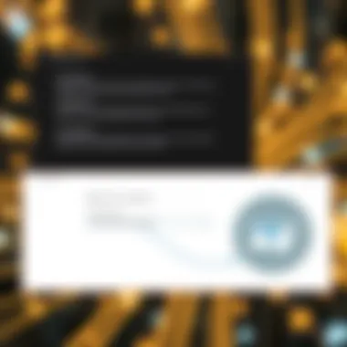 Built-in Recovery Options for Windows 10 Visual representation of built-in recovery options in Windows 10