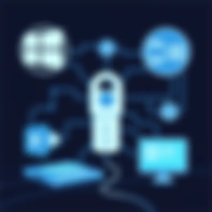 Retrieving Your Windows 10 Product Key: A Comprehensive Guide Summary