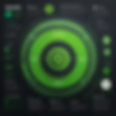 Functionalities of Spotify Scannable An infographic showcasing the functionalities of Spotify Scannable