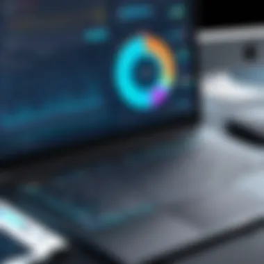 Tools for Analyzing System Performance Visual representation of system diagnostics tools