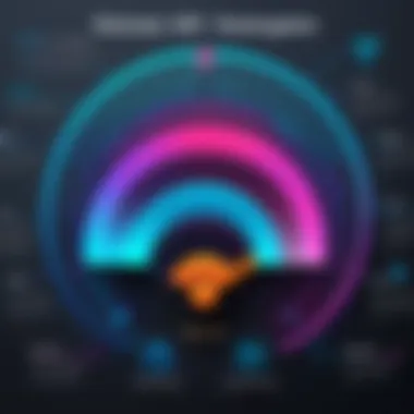 Factors Influencing WiFi Signal Strength An infographic illustrating the factors affecting WiFi signal strength in different environments.