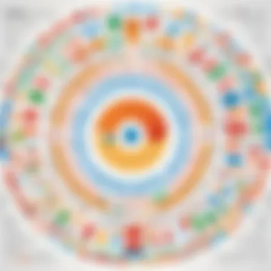 Diversity of Indian Languages in Digital Communication Illustration showcasing the diversity of Indian languages in digital communication