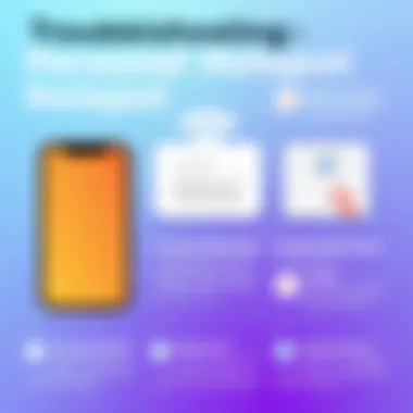 Troubleshooting Personal Hotspot Issues Visual guide on troubleshooting common personal hotspot issues