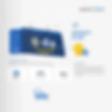 Ubisoft Club Benefits and Features Visual representation of Ubisoft Club features and rewards