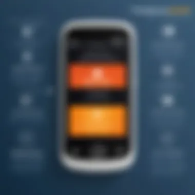 Advantages of Prepaid Burner Phones A graphic showing the advantages of using burner phones