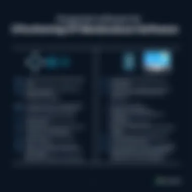 Comparison chart of key features in CPU temperature software