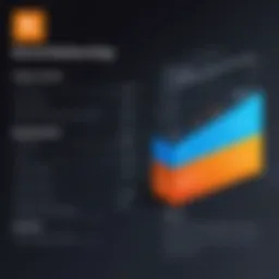 A graph illustrating the pricing tiers of TruthFinder services
