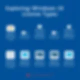 Visual representation of Windows 10 license types