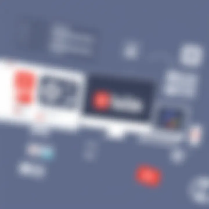 Notable Understanding YouTube Shorts Length: An In-Depth Exploration